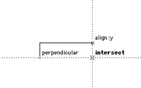 El asistente de dibujo de Ashlar-Vellum da a los diseñadores de cajas y mostradores alineaciones de precision en sus diseños